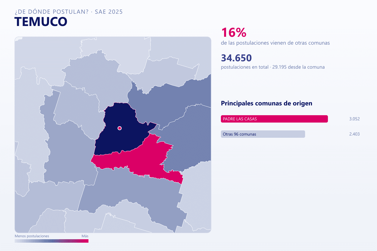 Mapa del origen de las postulaciones que llegan a los colegios de Temuco en el SAE