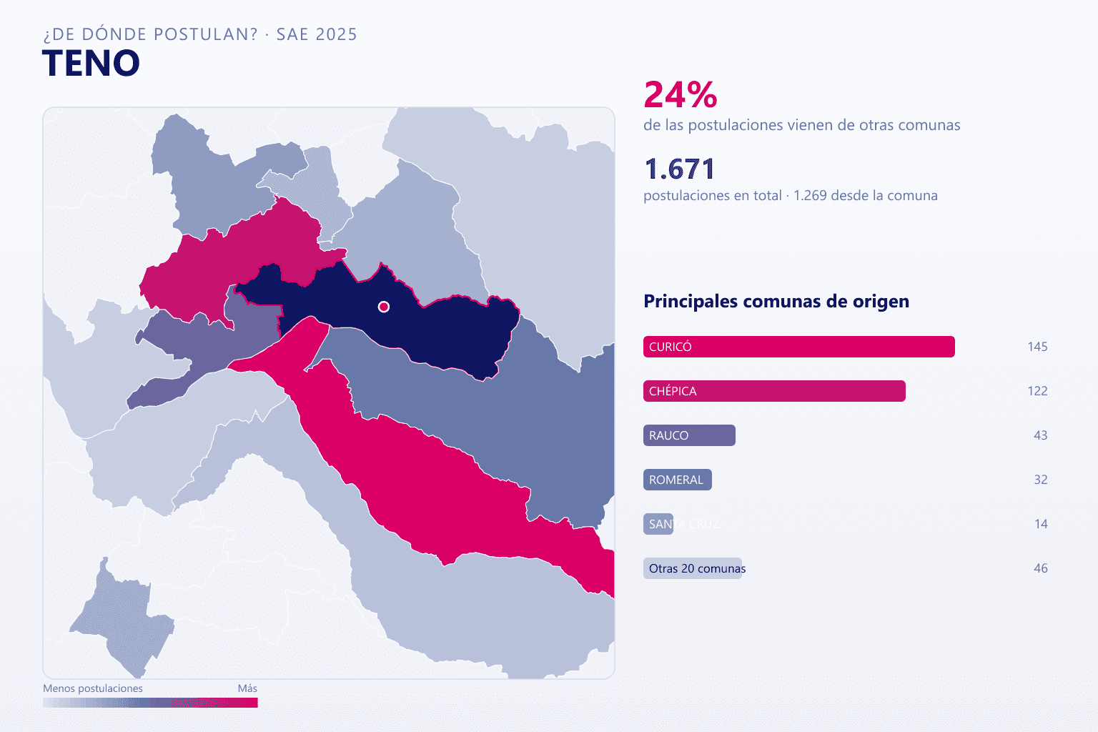 Mapa del origen de las postulaciones que llegan a Teno en el SAE