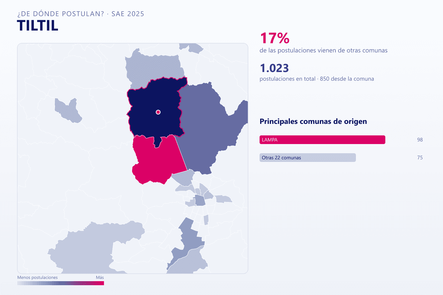 Mapa del origen de las postulaciones que llegan a los colegios de Tiltil en el SAE