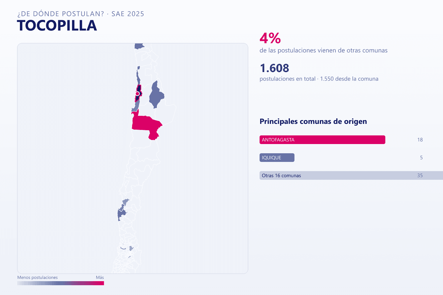 Mapa del origen de las postulaciones que llegan a Tocopilla en el SAE