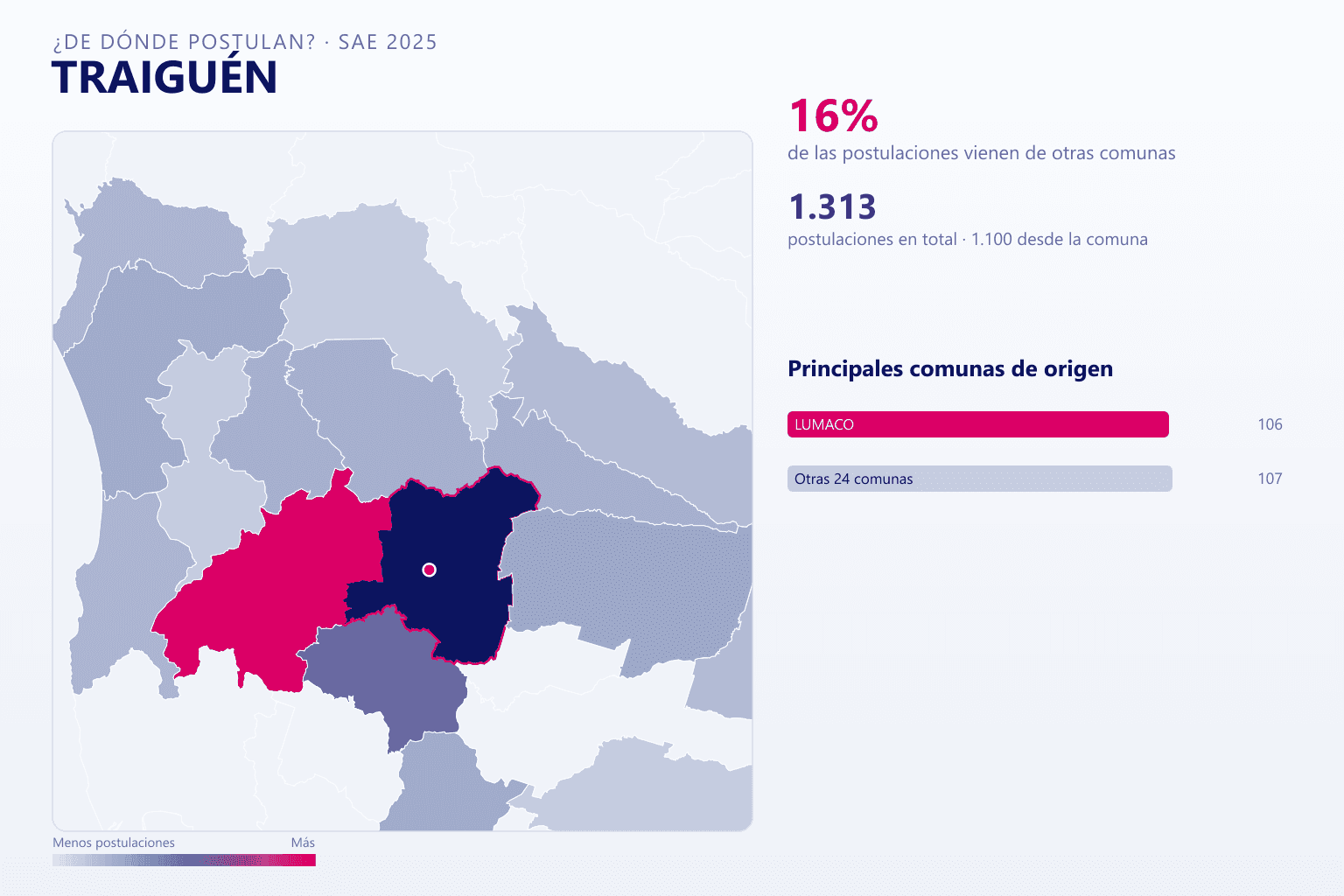 Mapa del origen de las postulaciones que llegan a los colegios de Traiguén en el SAE