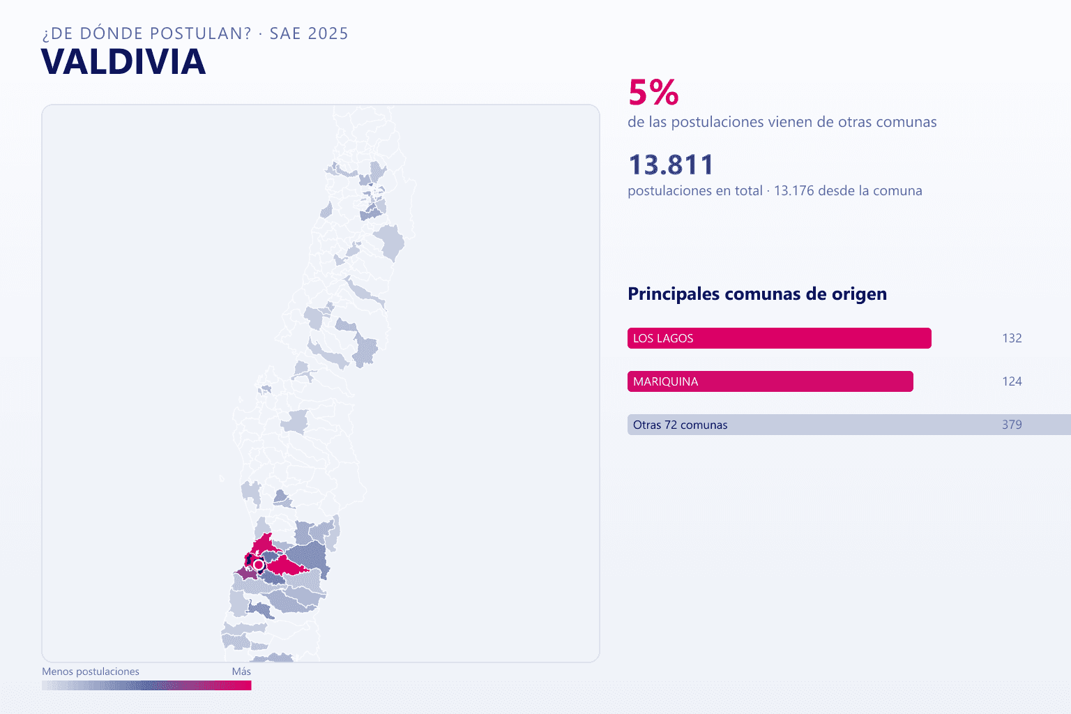 Mapa del origen de las postulaciones que llegan a los colegios de Valdivia en el SAE