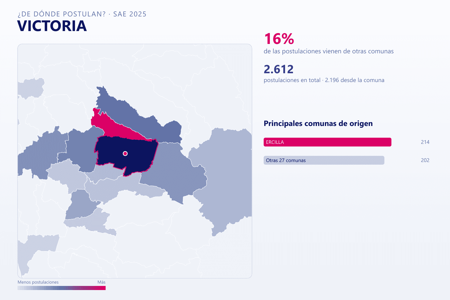 Mapa del origen de las postulaciones que llegan a los colegios de Victoria en el SAE