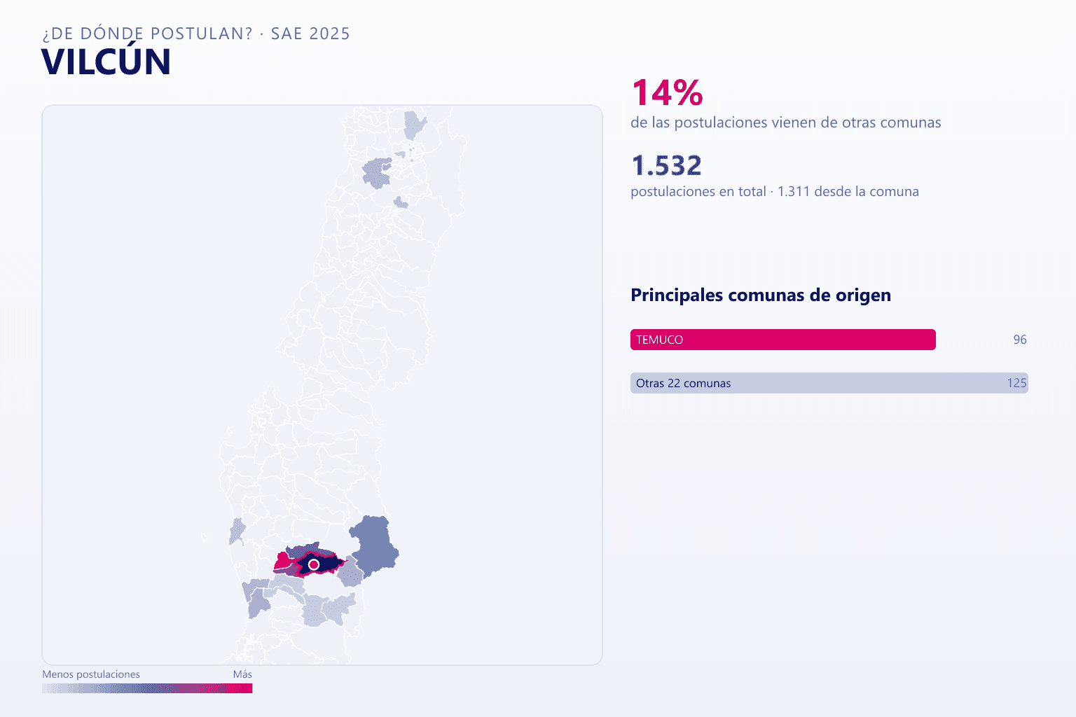 Mapa del origen de las postulaciones que llegan a Vilcún en el SAE