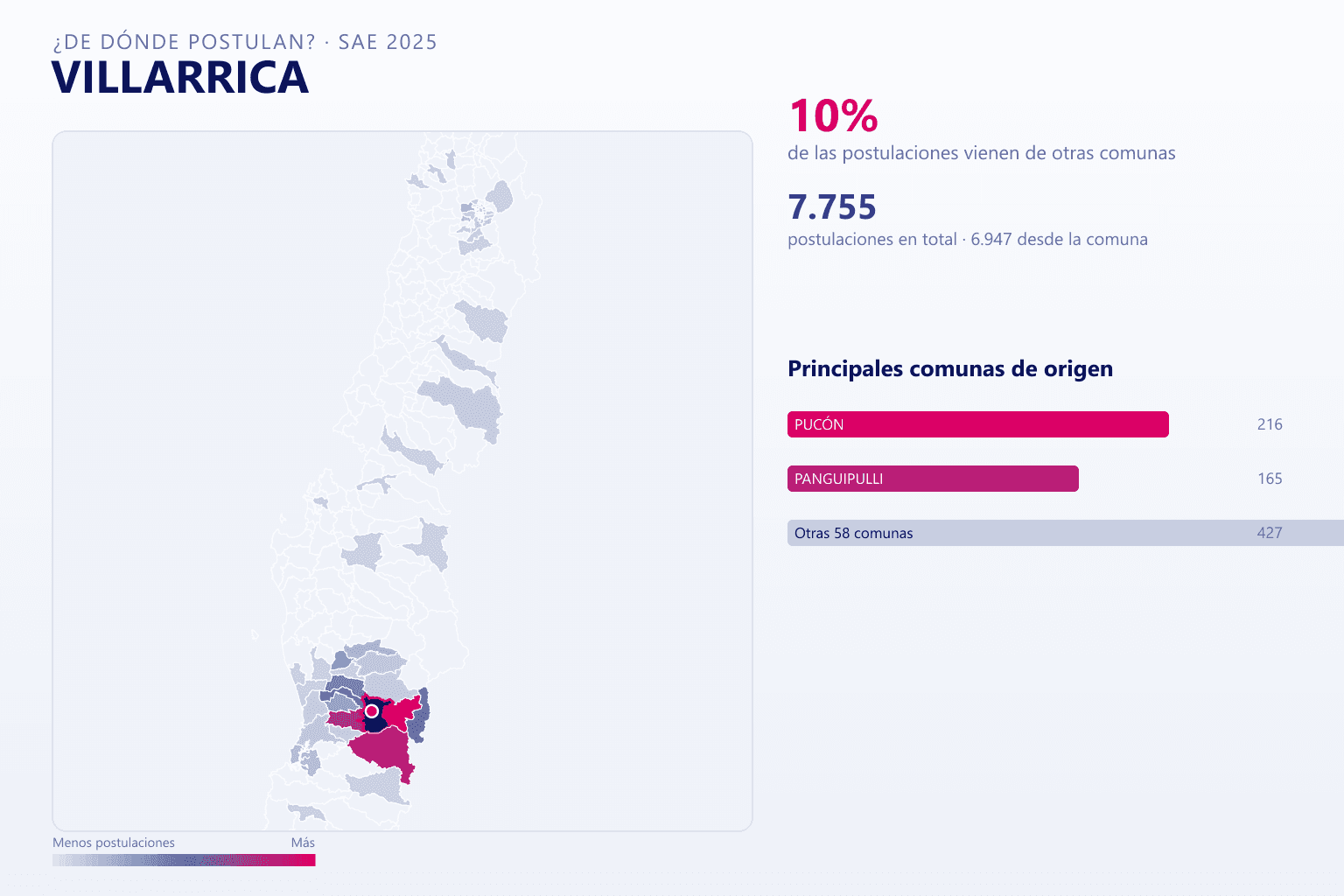 Mapa del origen de las postulaciones que llegan a los colegios de Villarrica en el SAE