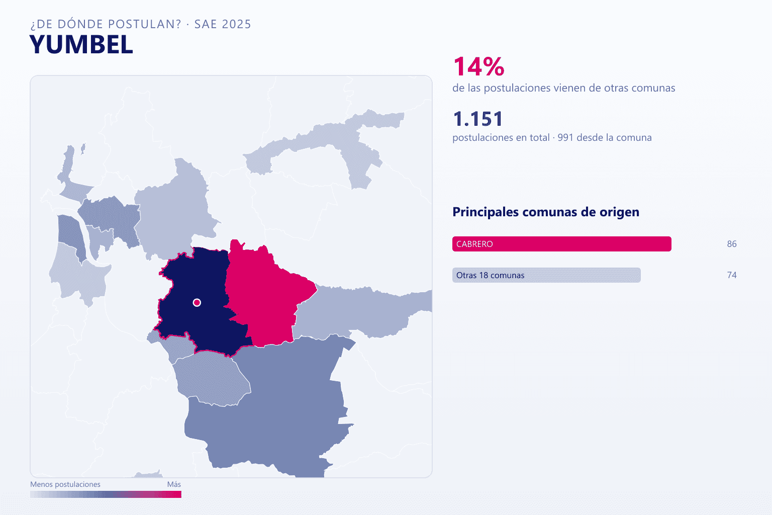 Mapa del origen de las postulaciones que llegan a Yumbel en el SAE