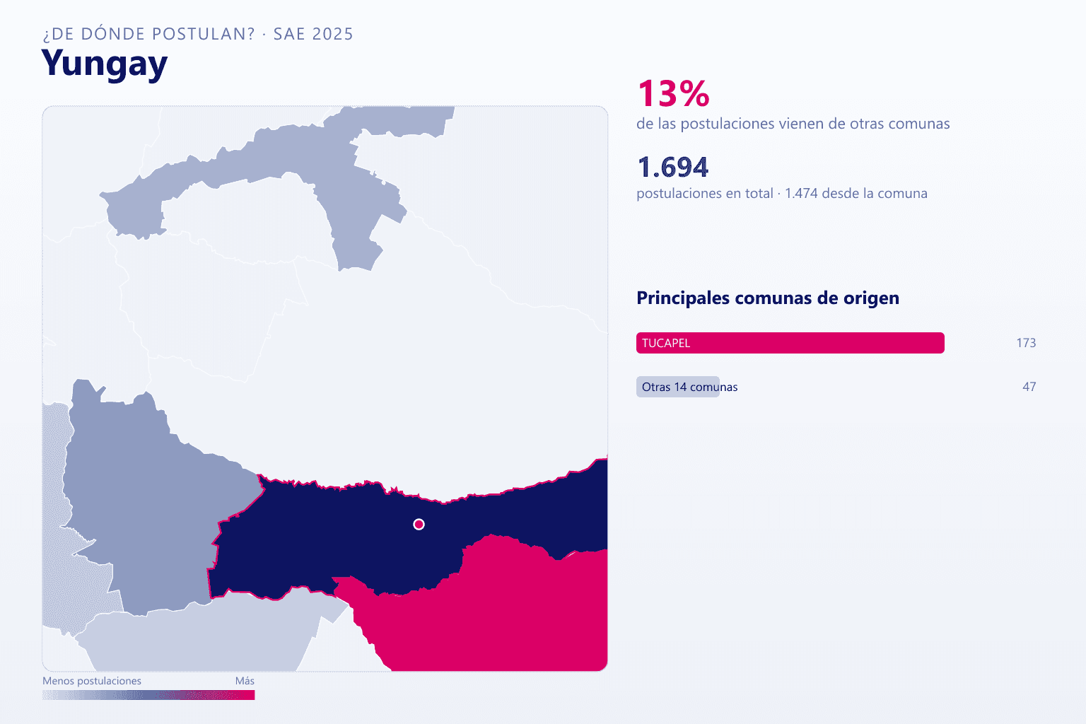 Mapa del origen de las postulaciones que llegan a Yungay en el SAE