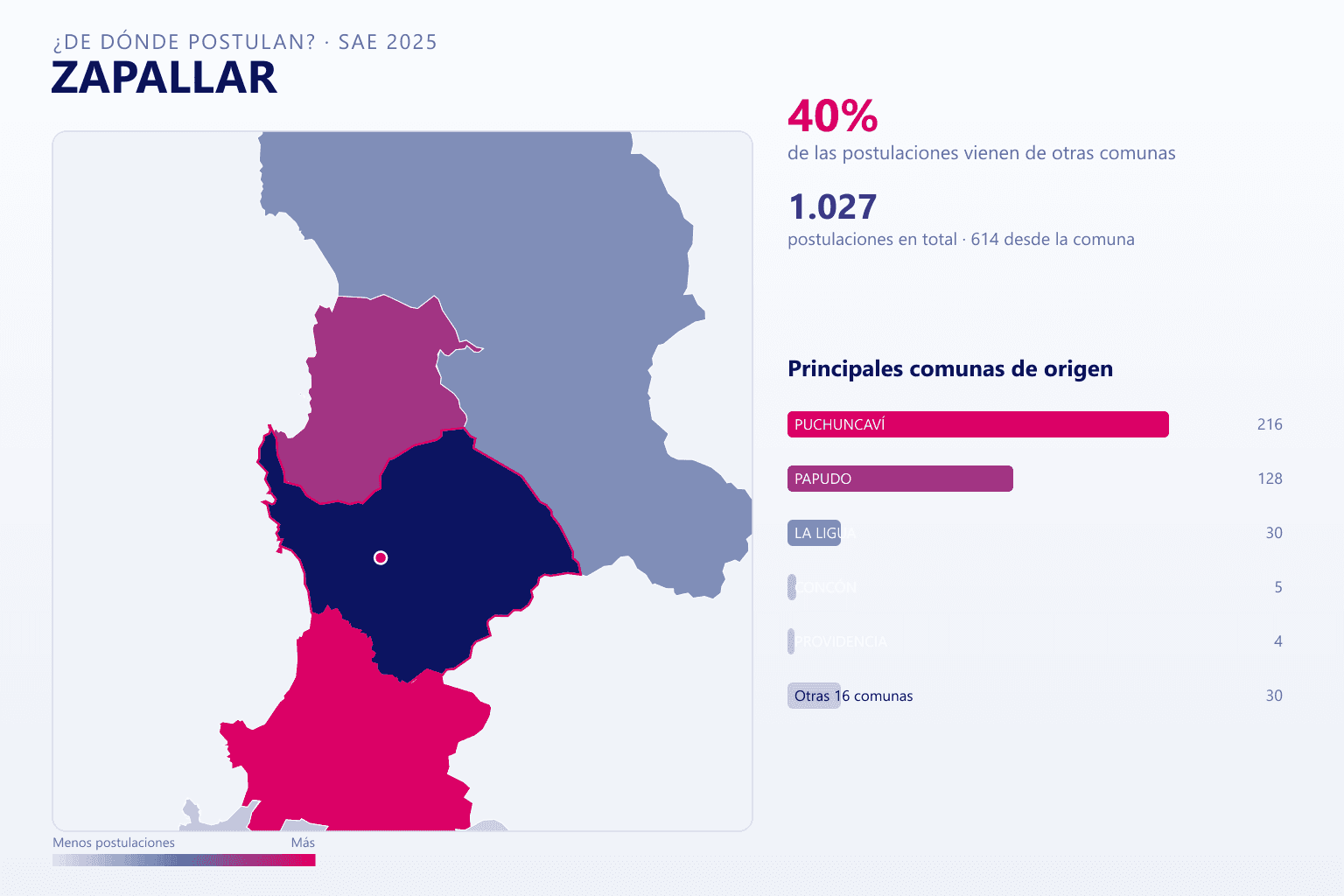 Mapa del origen de las postulaciones que llegan a Zapallar en el SAE